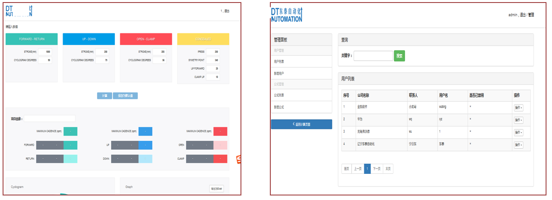 X公司-工业自动化数据分析平台